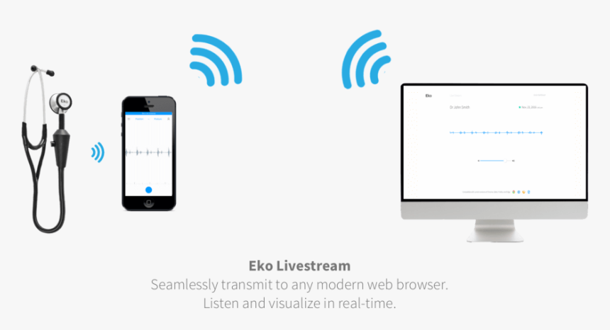 Eko Core Digital Stethoscope - Iphone, HD Png Download, Free Download