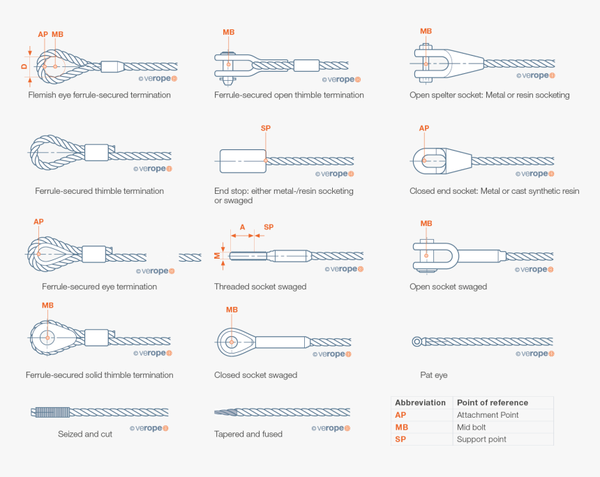 Shoot Rifle, HD Png Download, Free Download