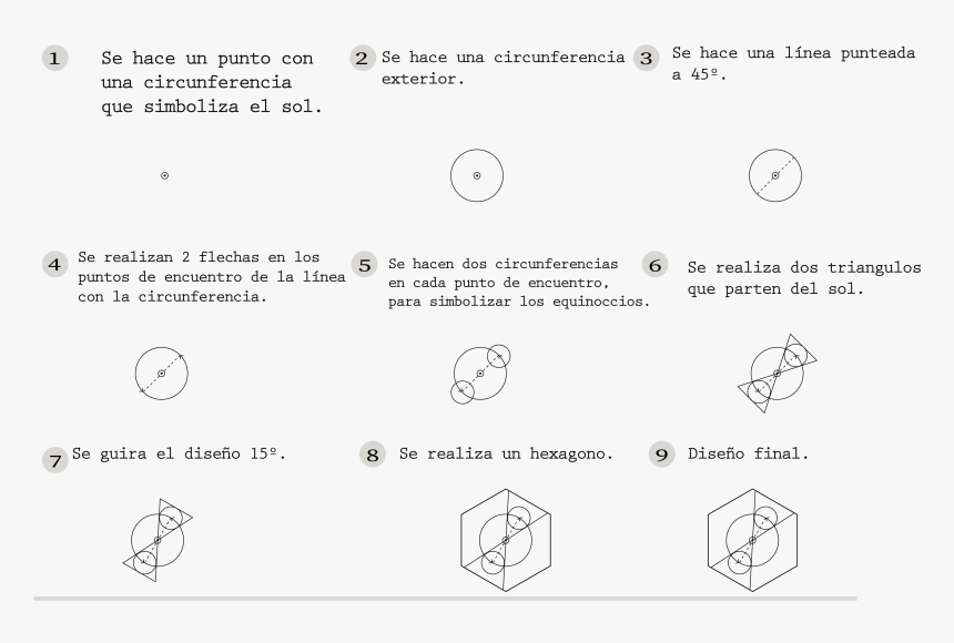 Number, HD Png Download, Free Download