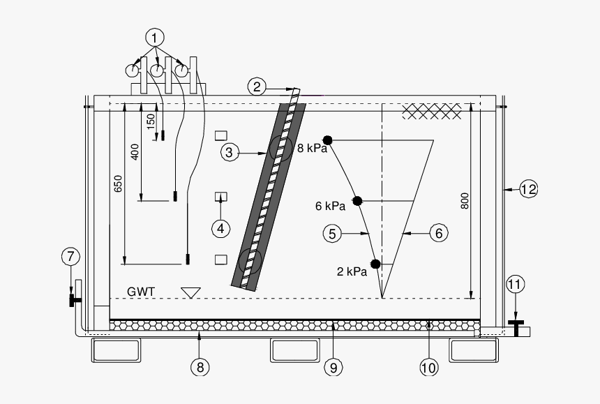 Diagram, HD Png Download, Free Download