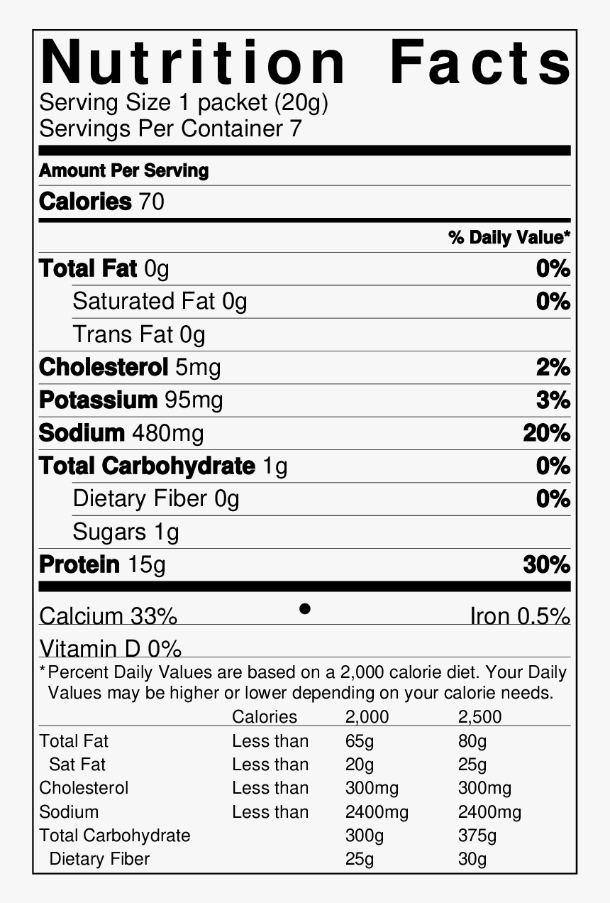 Plantain Chips Nutrition Label, HD Png Download, Free Download