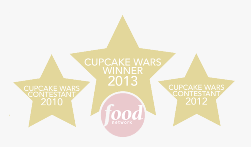 Cupcake Wars Banner - Food Network, HD Png Download, Free Download