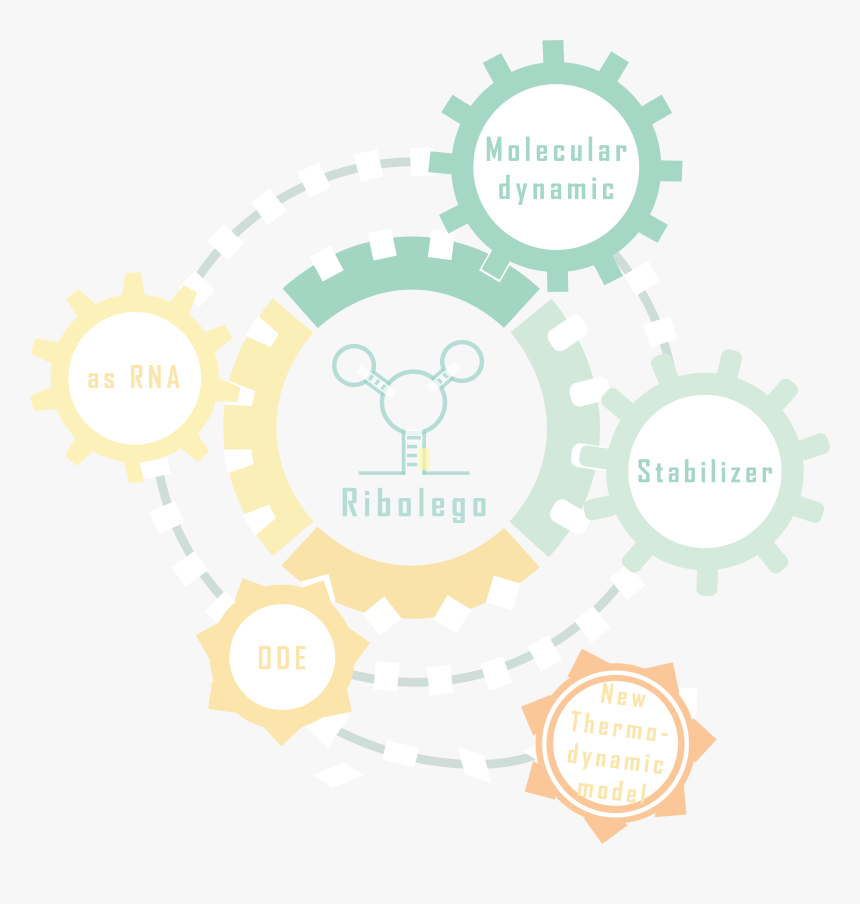 Illustration, HD Png Download, Free Download