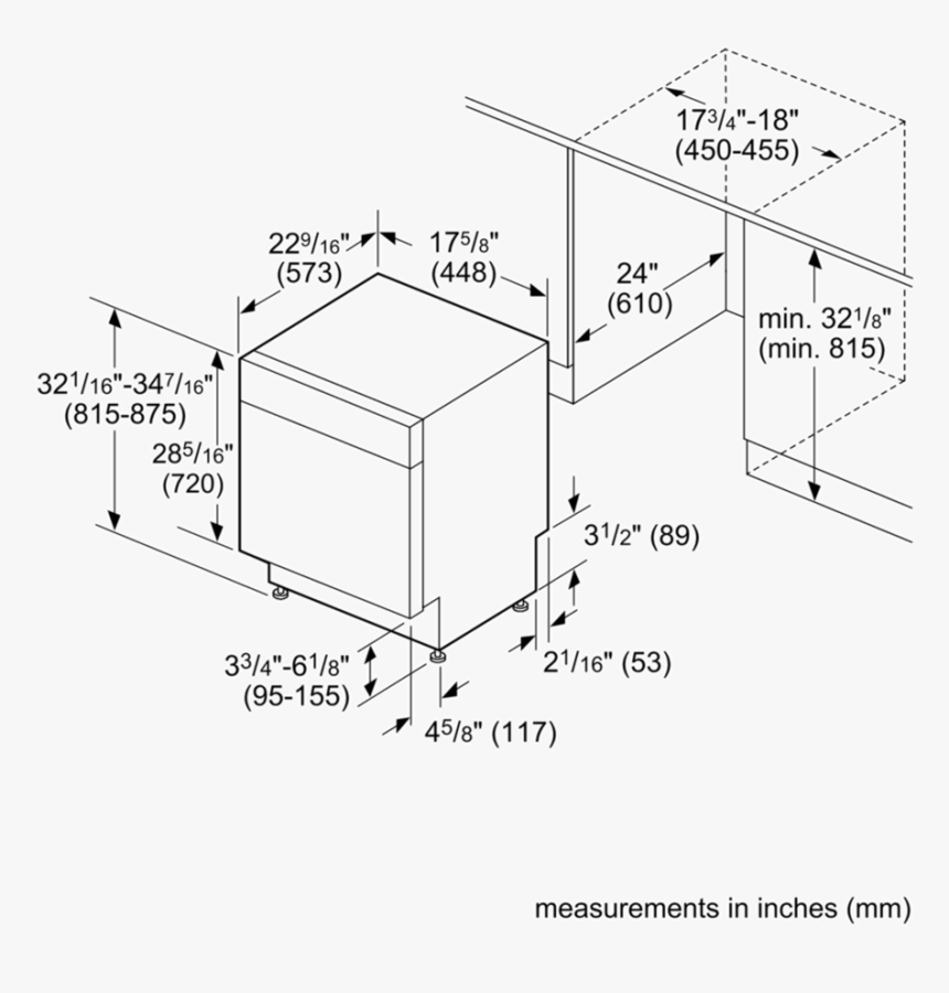 dishwasher dimensions in mm