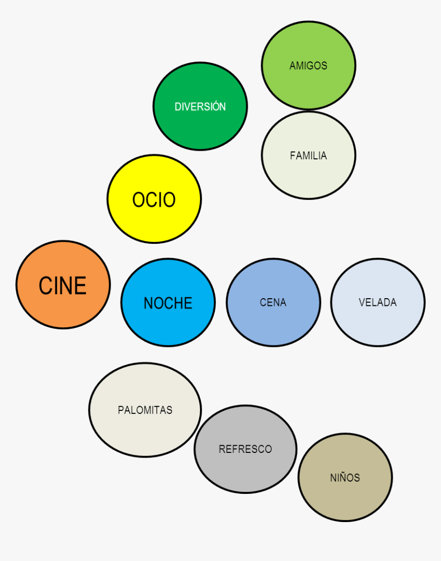 Diagram, HD Png Download, Free Download