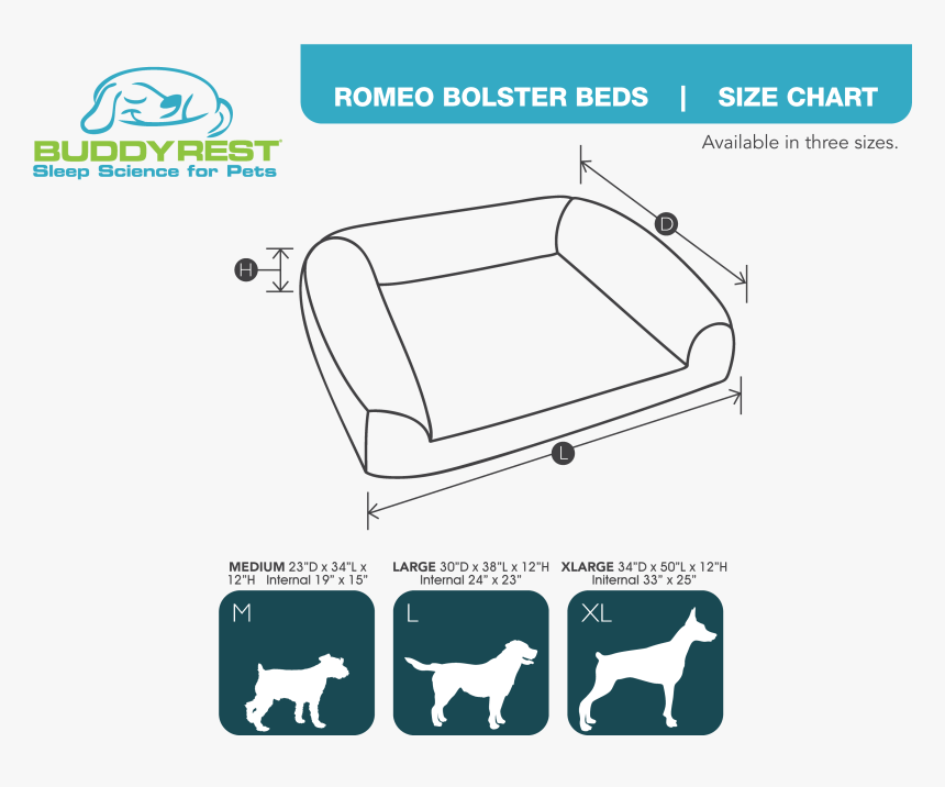 10 Year Warranty - 25 X 32 Dog Bed, HD Png Download, Free Download