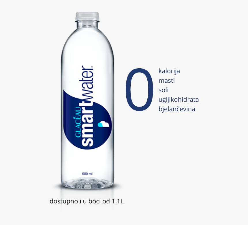 Transparent Smart Water Bottle Png - Vitamin Water, Png Download, Free Download