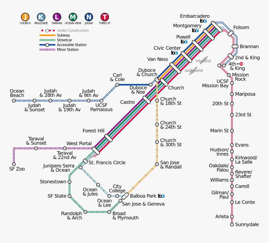 Muni Metro Map, HD Png Download, Free Download