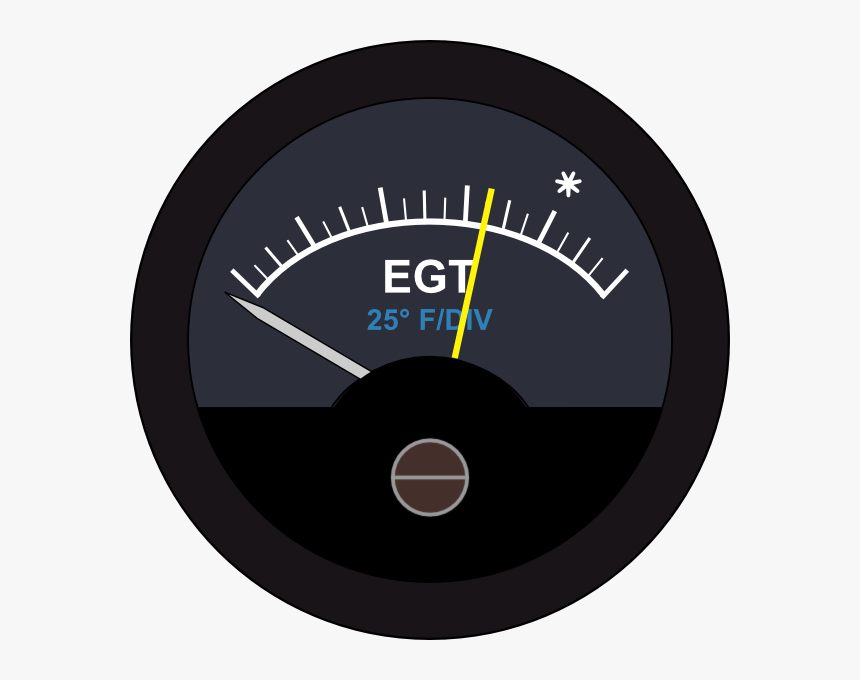 Exhaust Gas Temperature, HD Png Download, Free Download