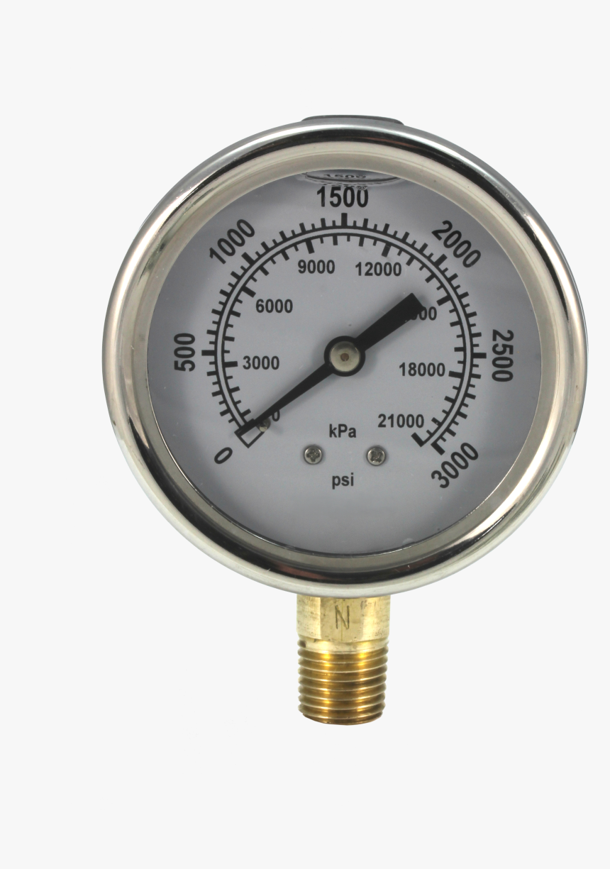 Transparent Guage Png - Gauge, Png Download, Free Download