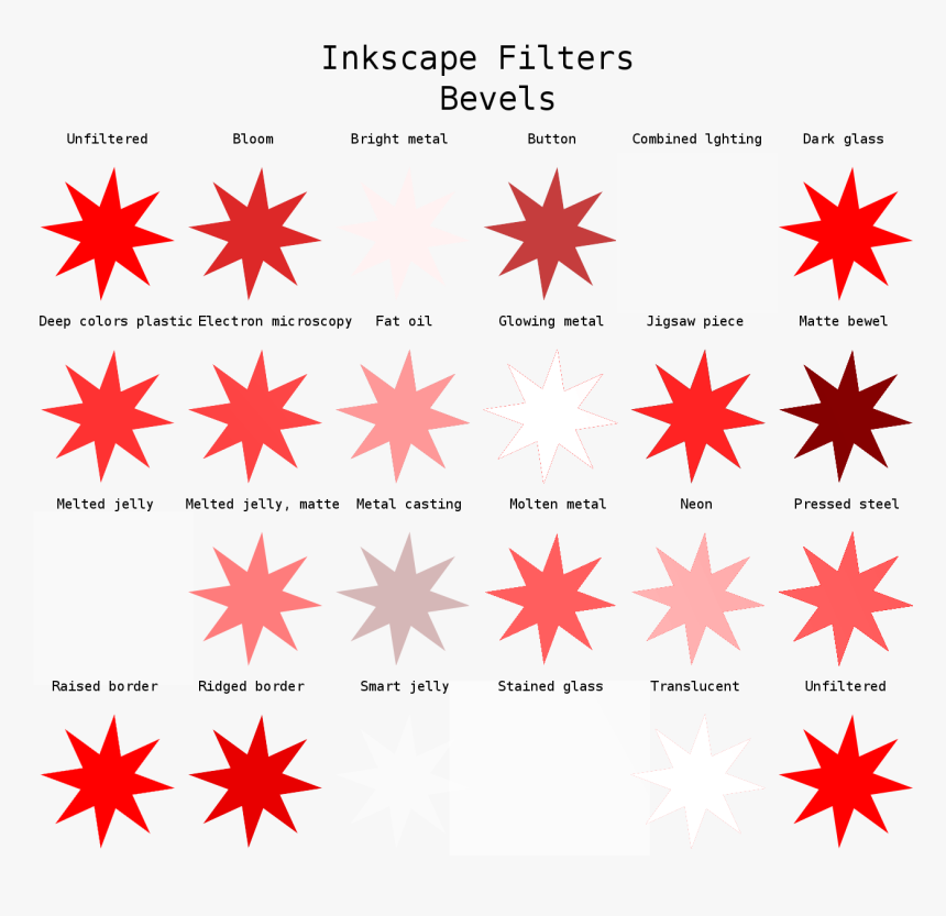Inkscape Filters Bevels - Star Filters Png, Transparent Png, Free Download