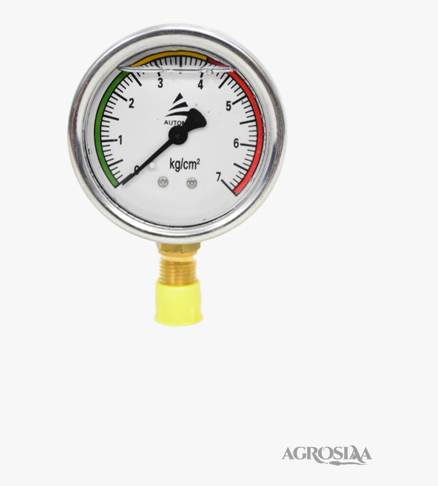 Gauge, HD Png Download, Free Download