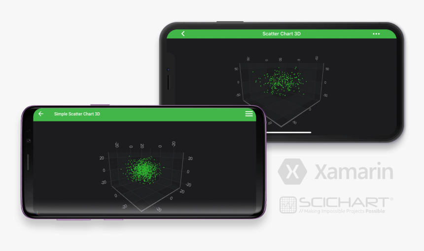 Xamarin Simple Scatter 3d Chart - Smartphone, HD Png Download, Free Download