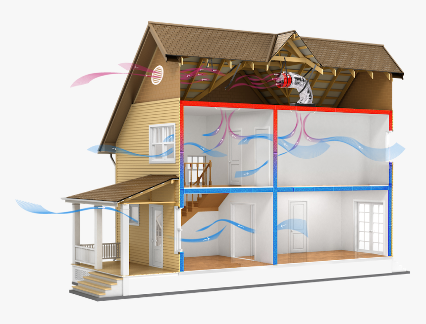 Nice House Png, Transparent Png, Free Download