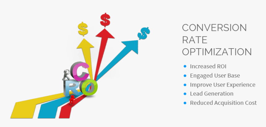 Conversion Rates Website - Cro Digital Marketing, HD Png Download, Free Download