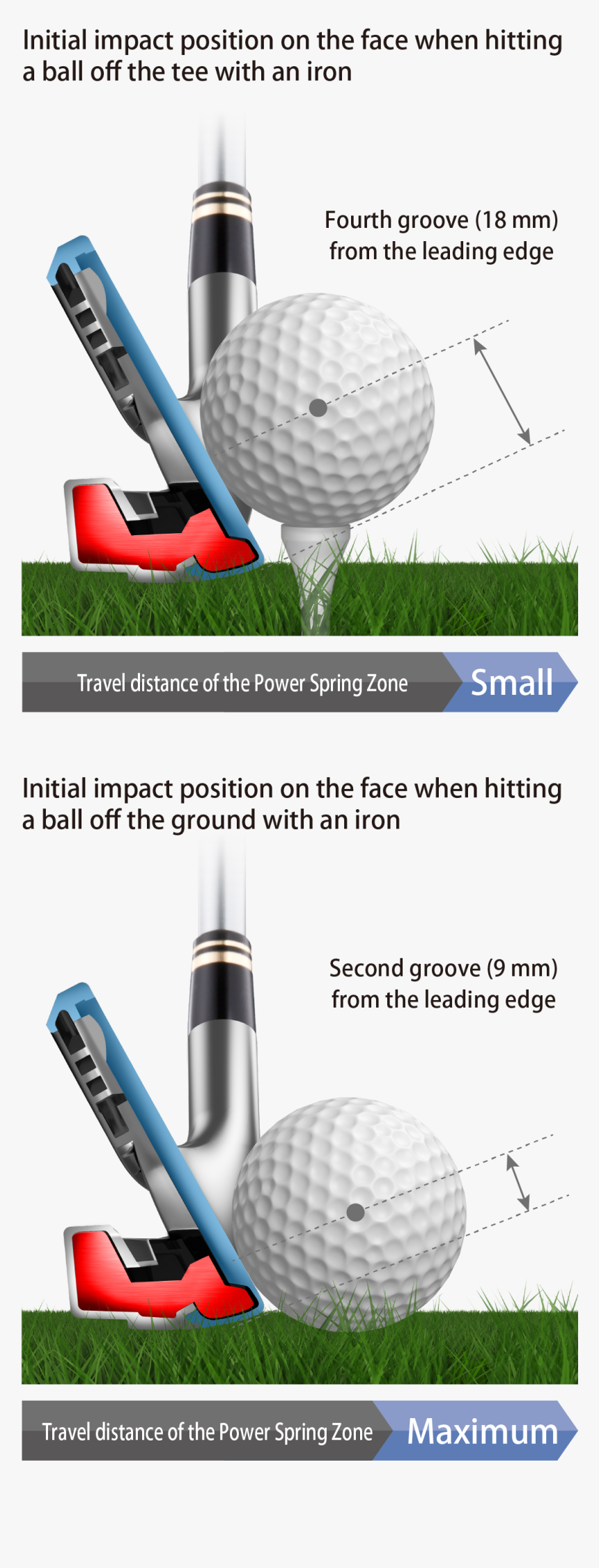 Speed Golf, HD Png Download, Free Download