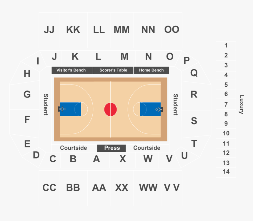 Diagram, HD Png Download, Free Download