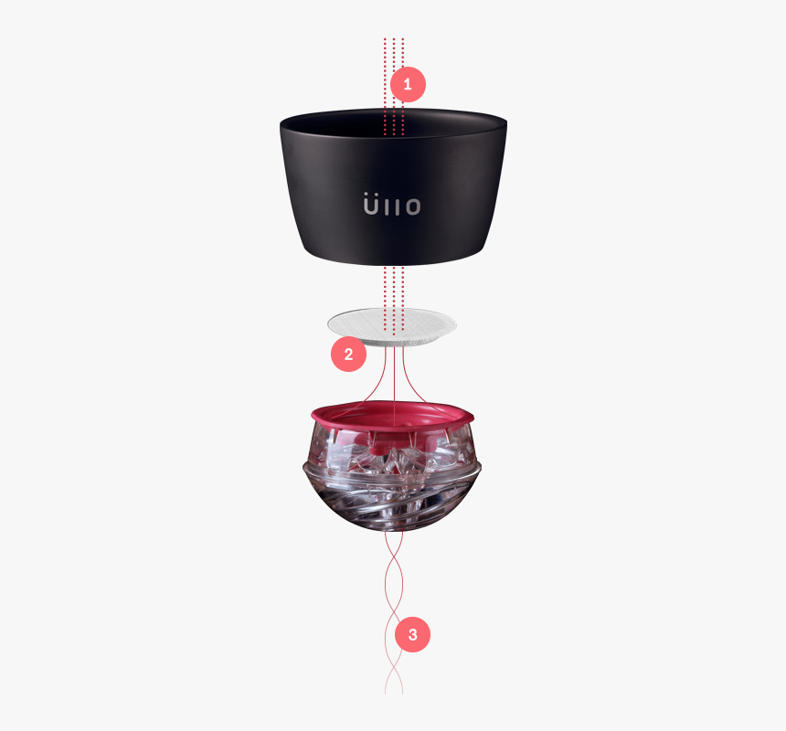 Ullo Wine Filter, HD Png Download, Free Download