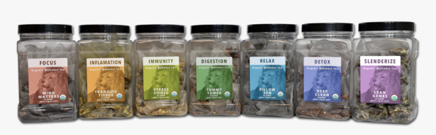 Find A Wellness Tea Just For You - Moss, HD Png Download, Free Download