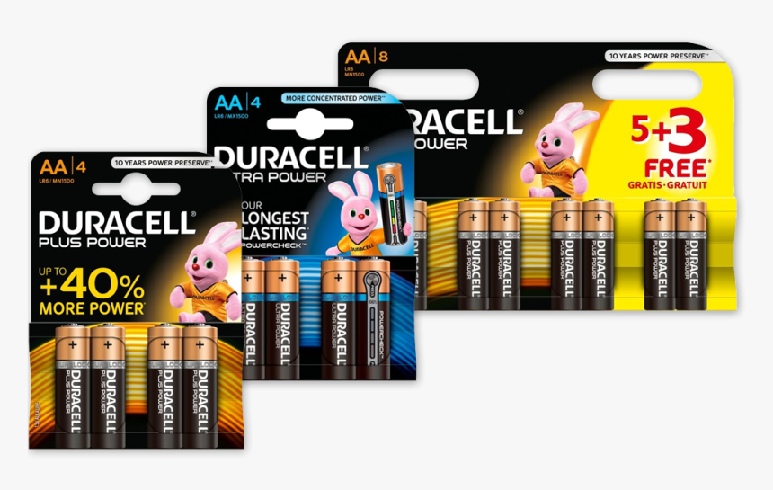 Duracell A4 Battery, HD Png Download, Free Download