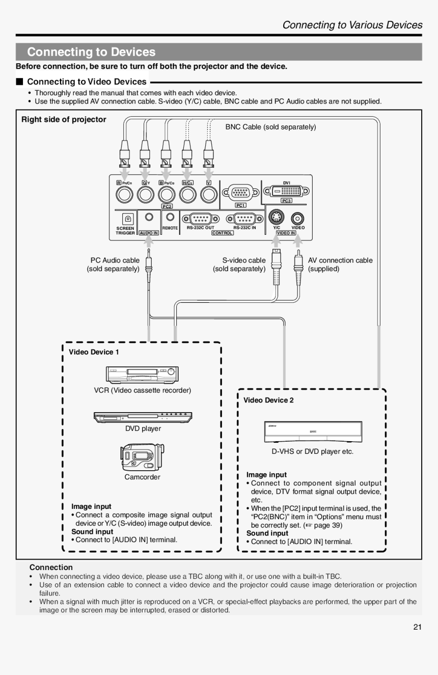 Diagram, HD Png Download, Free Download