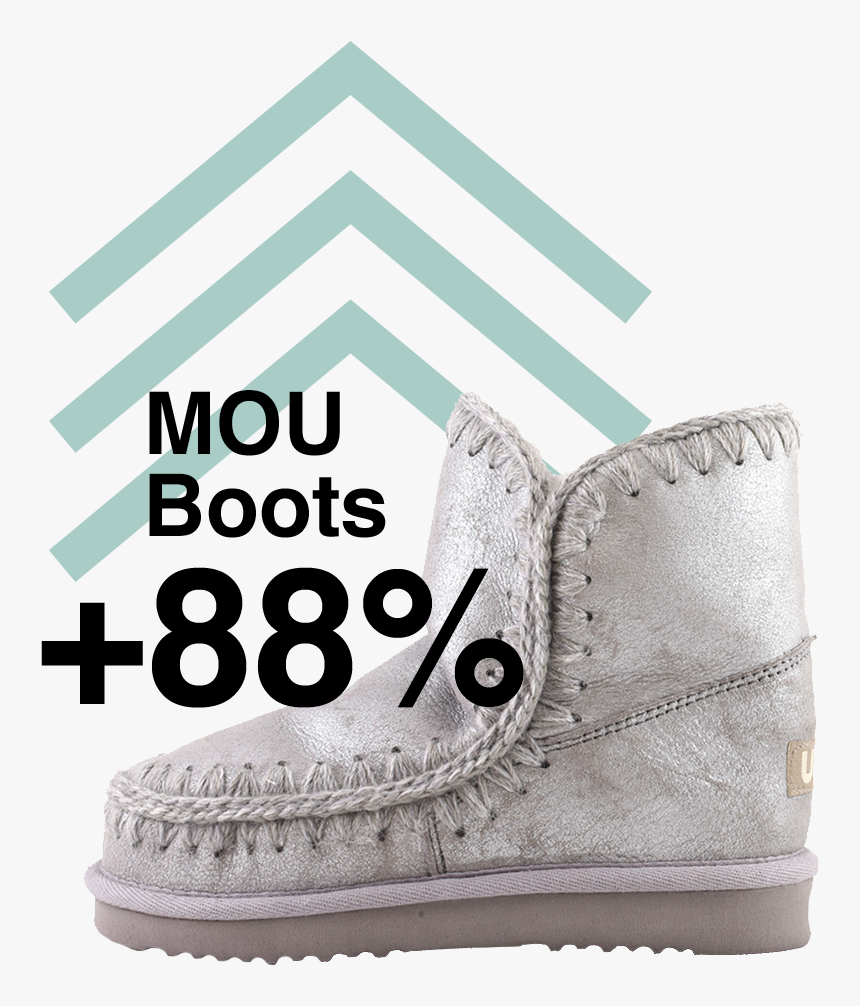 Mou Boots - Snow Boot, HD Png Download, Free Download