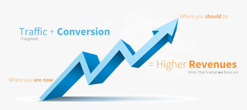 Traffic-conversion - Graphic Design, HD Png Download, Free Download