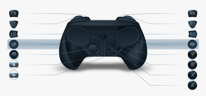 Steam Controller Right Trigger, HD Png Download, Free Download