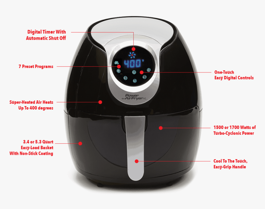 Does A Air Fryer Work, HD Png Download, Free Download