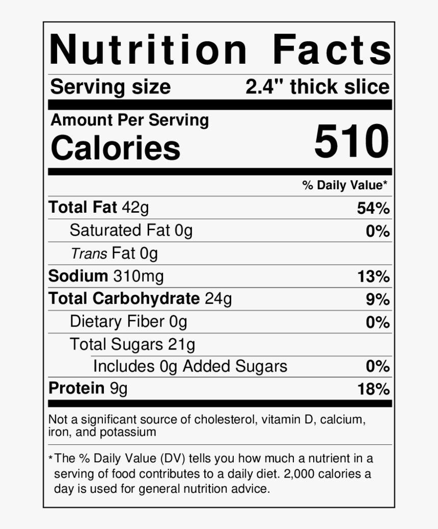 Nutritionlabel - Nutrition Facts, HD Png Download, Free Download