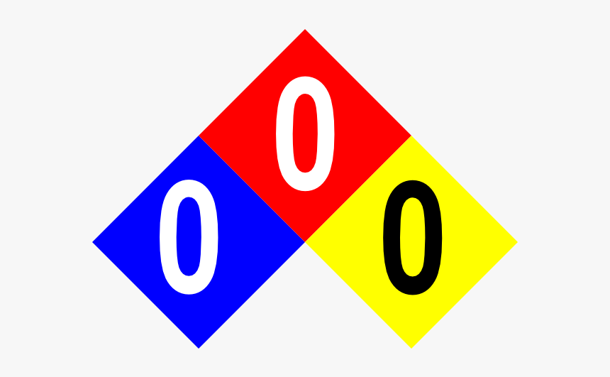 Rombo De Seguridad En Cero, HD Png Download, Free Download