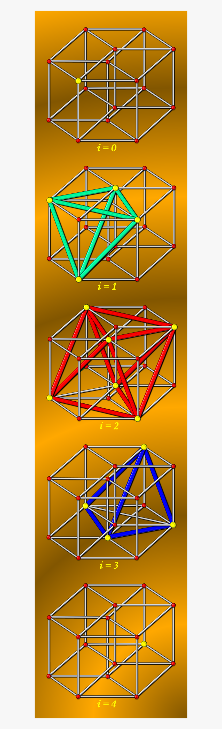 Sezioni Ortoassiali Del Tesseratto - Triangle, HD Png Download, Free Download