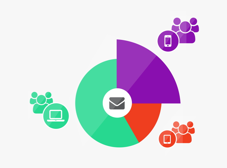 Pie Chart With Segmentation - Market Segmentation Customer Segment Icon, HD Png Download, Free Download