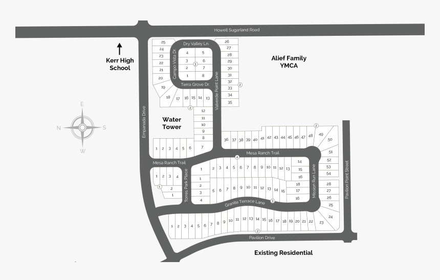 Diagram, HD Png Download, Free Download