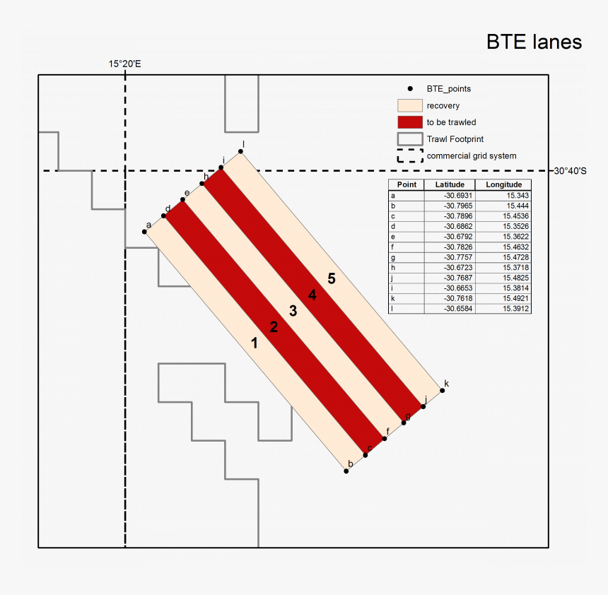 Benthic Trawl Experiment Lanes - Flag, HD Png Download, Free Download