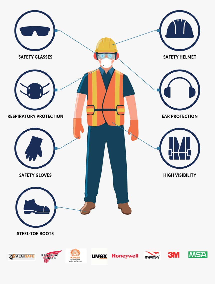 Safety Equipment, HD Png Download, Free Download