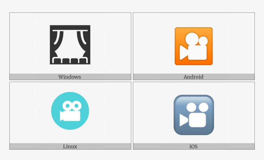 Cinema On Various Operating Systems - Emblem, HD Png Download, Free Download