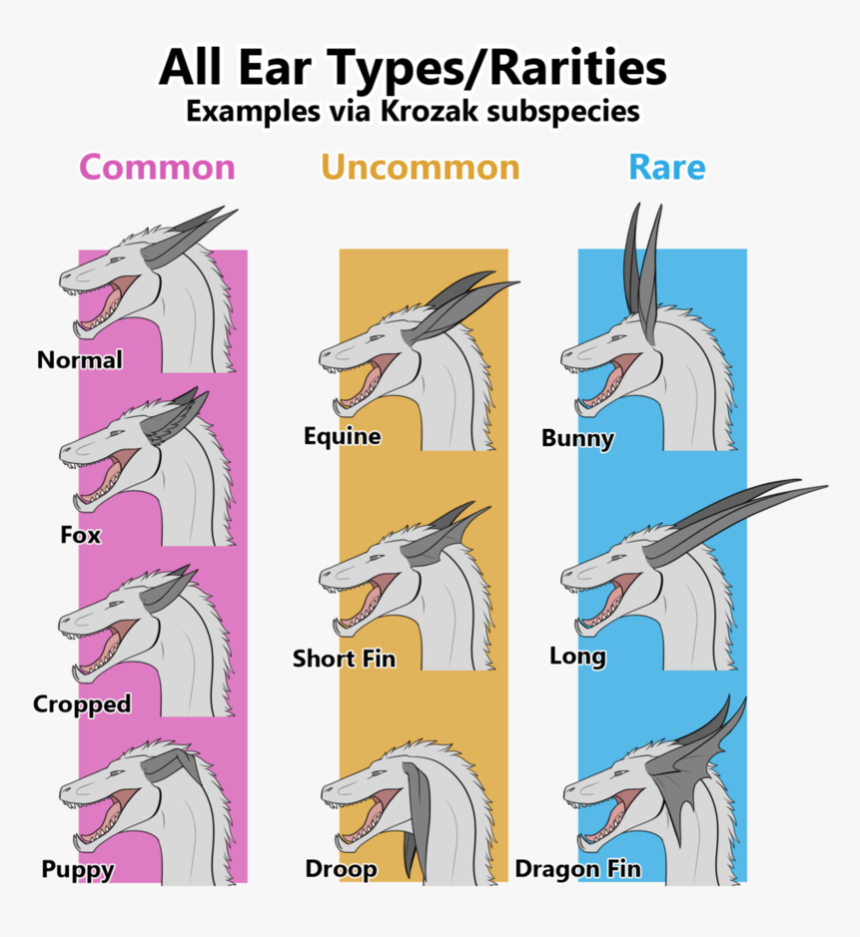 Horn Clipart Ear - Parallel, HD Png Download, Free Download