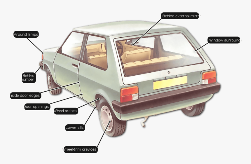 Checking Car For Rust , Png Download - Check Car For Rust, Transparent Png, Free Download