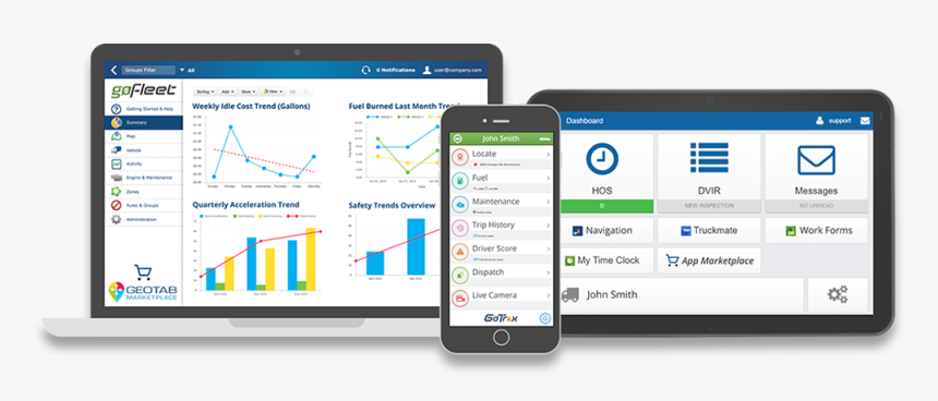 Gps Fleet Vehicle Tracking - Fleet Management Apps, HD Png Download, Free Download