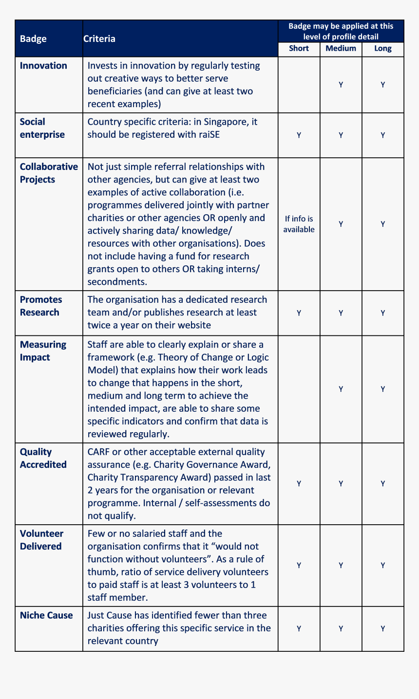 Chen Meng , Png Download - Apex Database, Transparent Png, Free Download