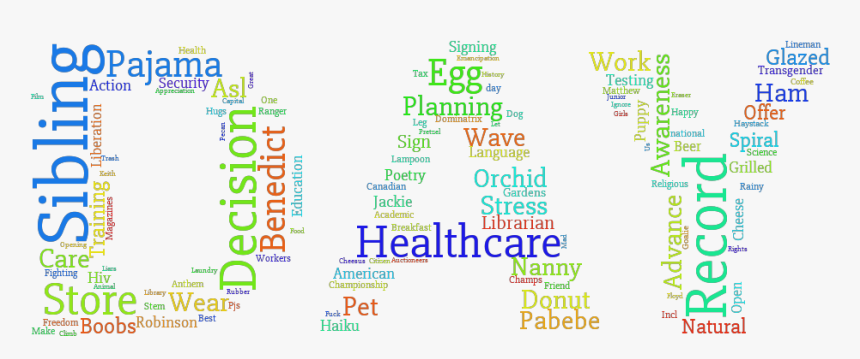 National Eggs Benedict Day, On The 16th Of April - Tennessee Thomas, HD Png Download, Free Download