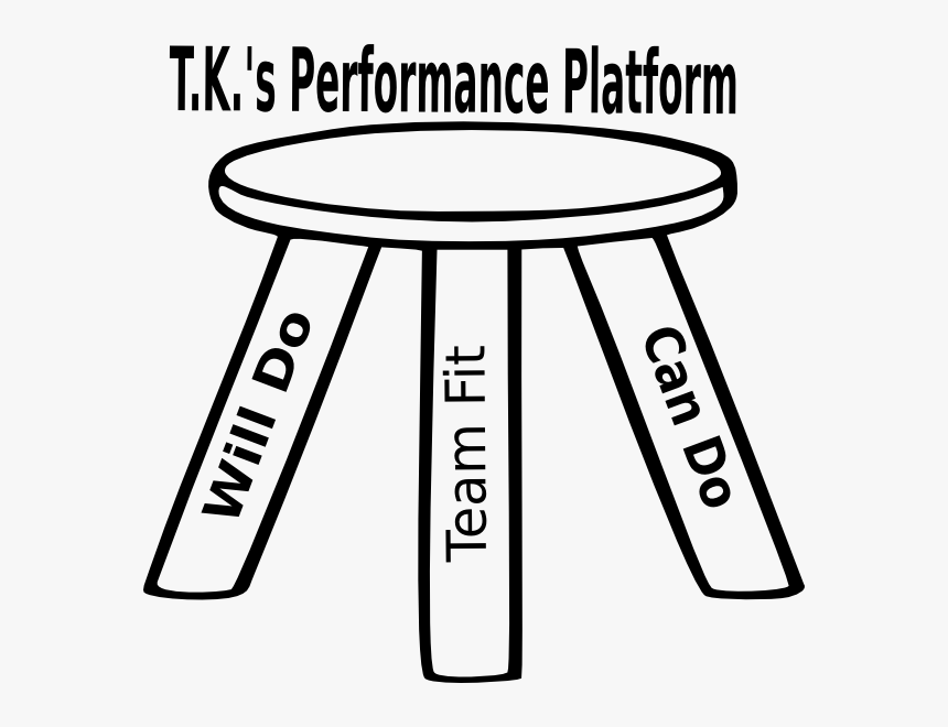 Transparent Three Legged Stool Png - Clip Art, Png Download, Free Download