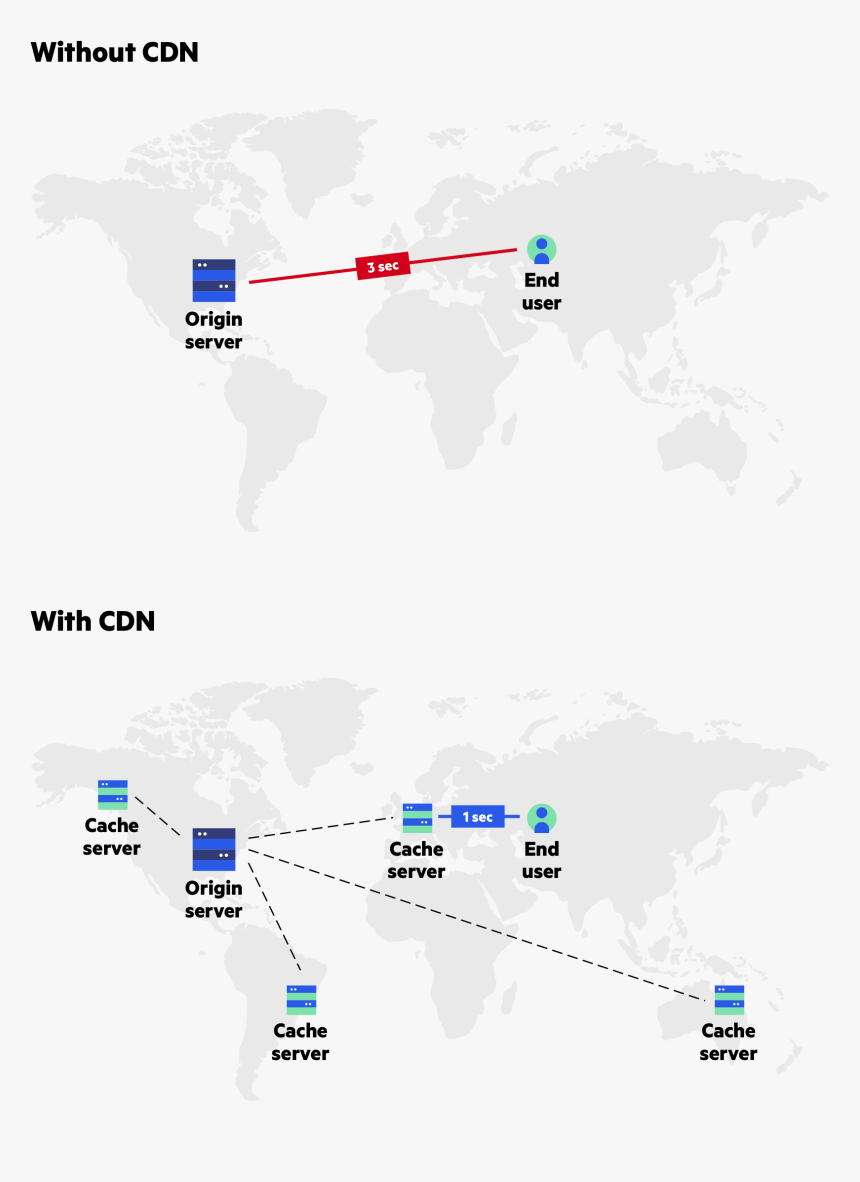 Imperva Cdn Guide - World Map, HD Png Download, Free Download