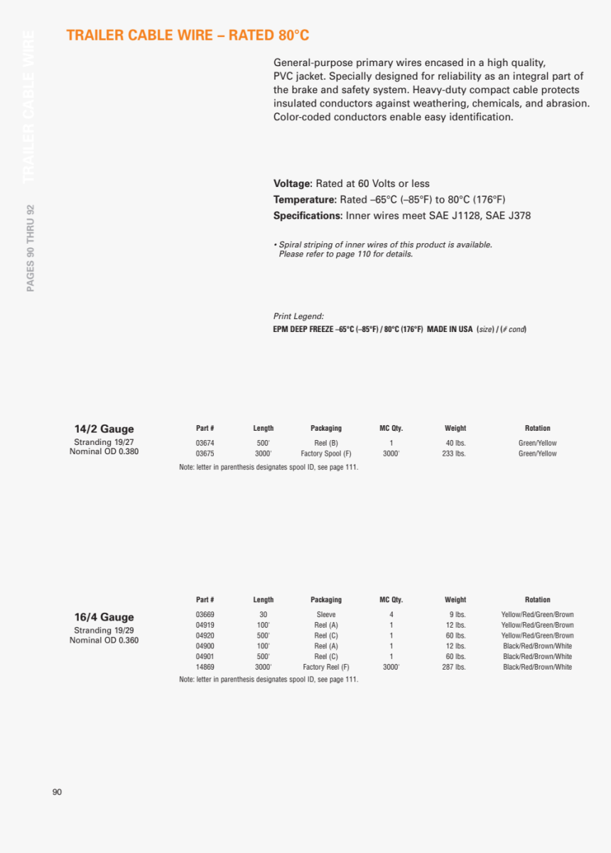 Document, HD Png Download, Free Download