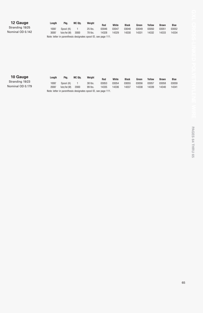 Document, HD Png Download, Free Download