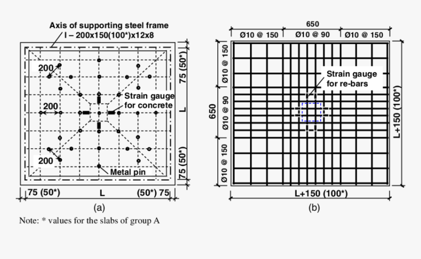 Rebar Arrangement In Slab, HD Png Download, Free Download