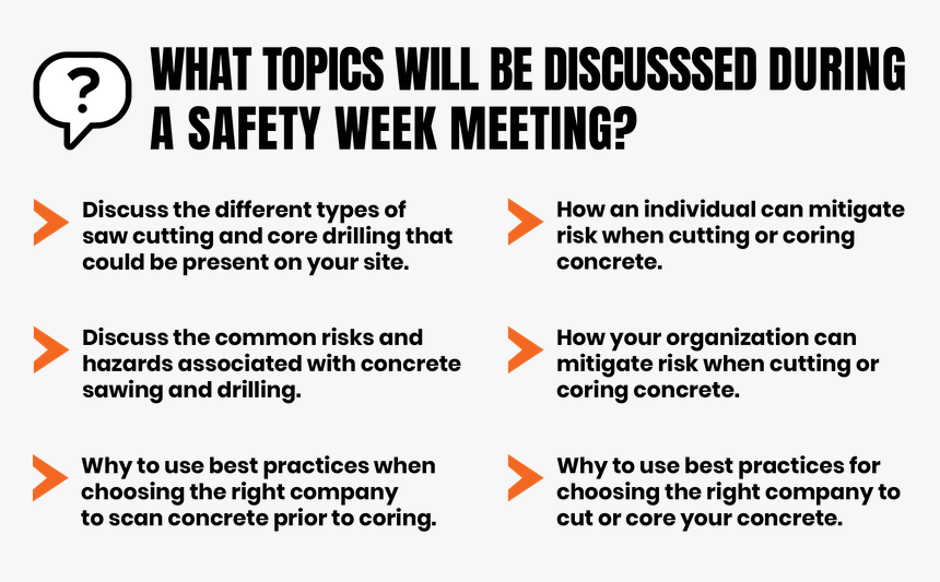 Safety Week Topics - Site Under Construction, HD Png Download, Free Download