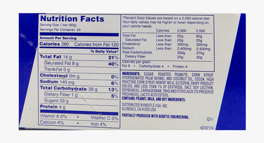 Nutrition Facts Label, HD Png Download, Free Download