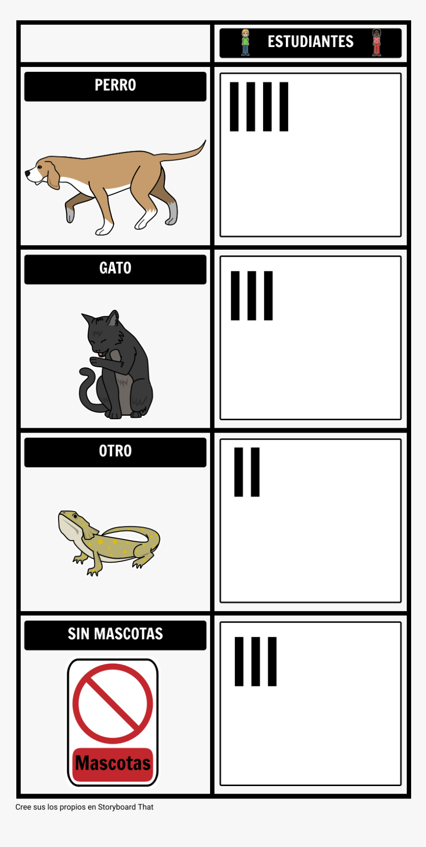 Número De Mascotas - Tally Chart Examples Animals, HD Png Download, Free Download